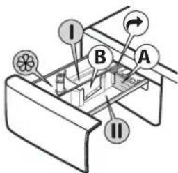 WHIRLPOOL FFB 8489 BV EE - TVÄTTMEDELSBEHÅLLARE - 1