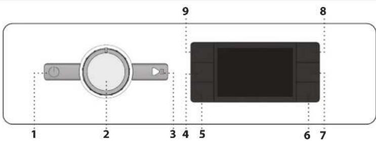 WHIRLPOOL FFB 8489 BV EE - КОНТРОЛЕН ПАНЕЛ - 2