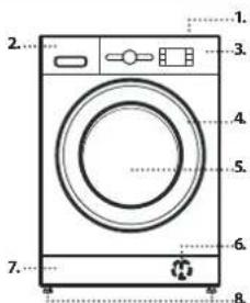 WHIRLPOOL FFB 8489 BV EE - PRODUKT BESKRIVELSE - 1