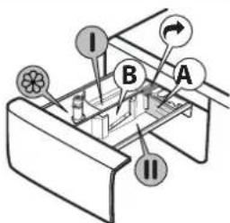 WHIRLPOOL FFB 8489 BV EE - Przycisk zwalniający - 1