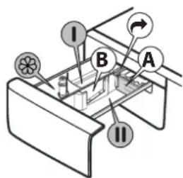 WHIRLPOOL FFB 8489 BV EE - Vapautuspainike - 1