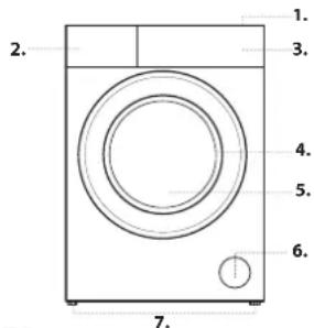 WHIRLPOOL W7 99S SILENCE EE - WASH CYCLE TABLE - 1