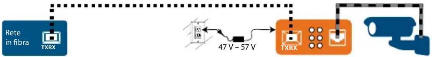 Intellinet 508216 - Installazione - 1