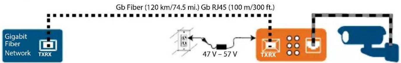 Intellinet 508216 - Setup - 1