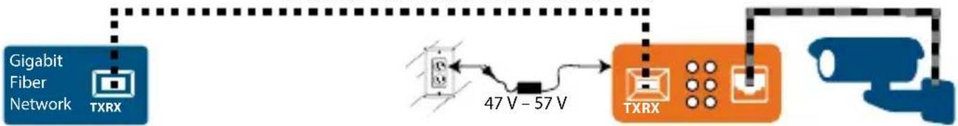 Intellinet 508209 - Setup - 1