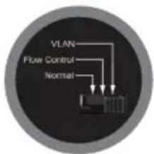 Intellinet 561891 - Slide Switch - 1