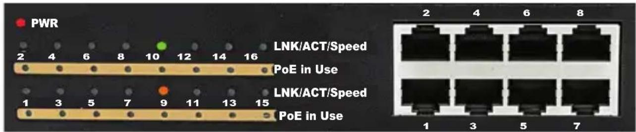 Intellinet 560993 - CONNEXIONS & INDICATEURS - 1