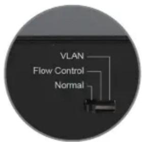 Intellinet 562027 - VLAN Mode - 1