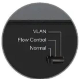 Intellinet 562027 - Funzionalità VLAN - 1