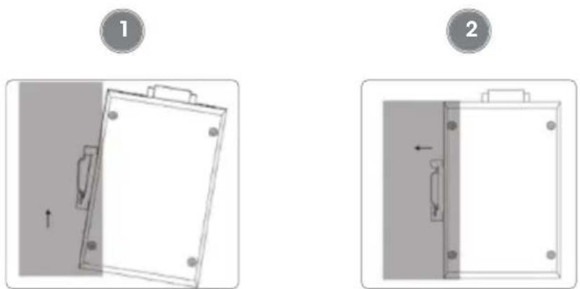 Intellinet 508995 - DIN-Rail Installation - 1