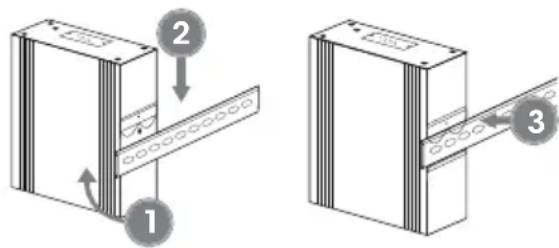 Intellinet 508964 - Installation du DIN-Rail - 1