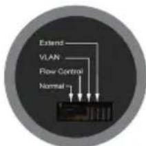 Intellinet 561815 - Slide Switch - 1
