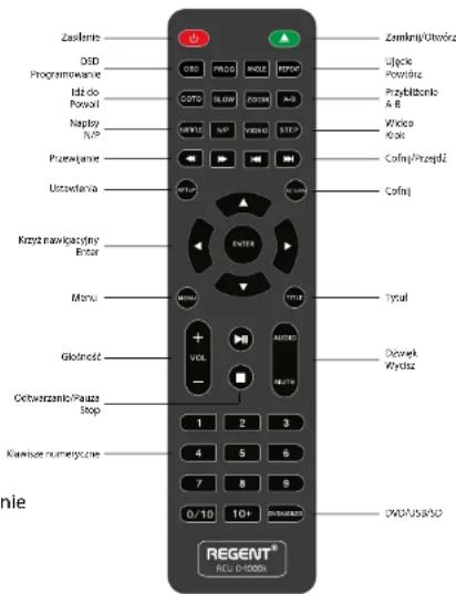 Ferguson Regent DVD D-1000k karaoke - Pilot zdalnego sterowania - 1