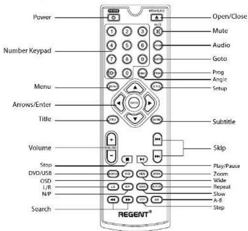 Ferguson Regent DVD D-225 - Remote Control Unit - 1