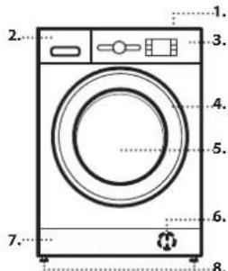 WHIRLPOOL FFB 7469 BV EE - ОПИС НА ПРОИЗВОДОТ - 1