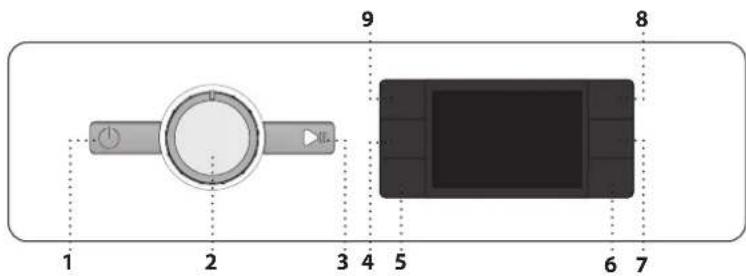 WHIRLPOOL FFB 7469 BV EE - Door locked - 1