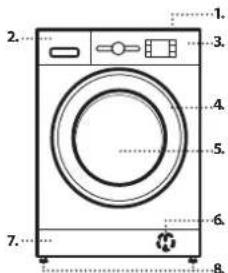 WHIRLPOOL FFB 7469 BV EE - PROGRAMOVERSIGT - 1