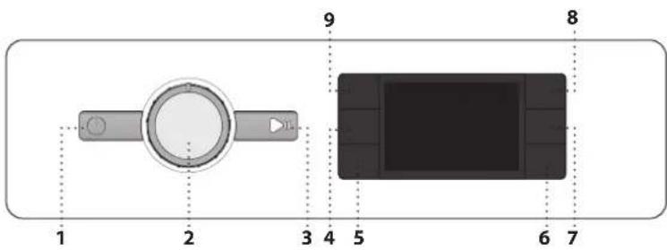 WHIRLPOOL FFB 7469 BV EE - INDICATORI AFIŞAJ - 1