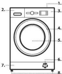WHIRLPOOL FFB 7469 BV EE - PËRSHKRIMI I PRODUKTIT - 1