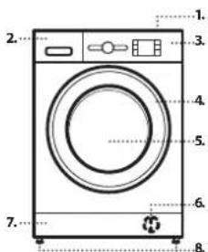 WHIRLPOOL FFB 7469 BV EE - KONTROLKY NA DISPLEJI - 1