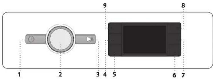 WHIRLPOOL FFB 7469 BV EE - PANELI I KONTROLLIT - 1