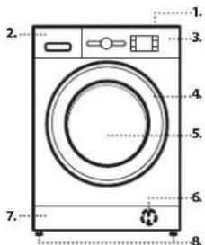 WHIRLPOOL FFB 8489 WV EE - PRODUKTBESKRIVELSE - 1