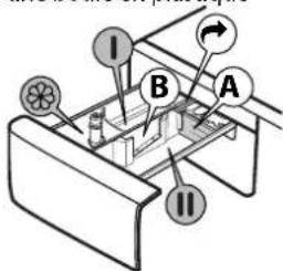 WHIRLPOOL FFB 8489 WV EE - Bouton de relâchement - 1