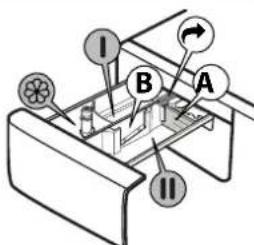 WHIRLPOOL FFB 8489 WV EE - Przycisk zwalniający - 1