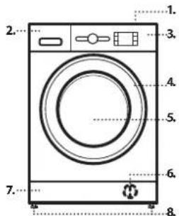 WHIRLPOOL FFB 8489 WV EE - PRODUCT DESCRIPTION - 1