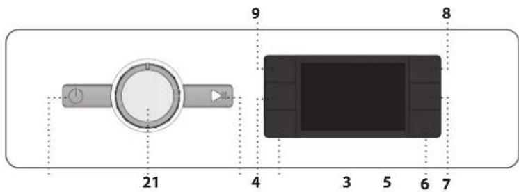 WHIRLPOOL FFB 8489 WV EE - Door locked - 1