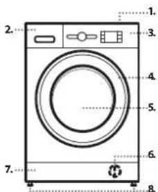 WHIRLPOOL FFB 8489 WV EE - PRODUKTBESCHREIBUNG - 1