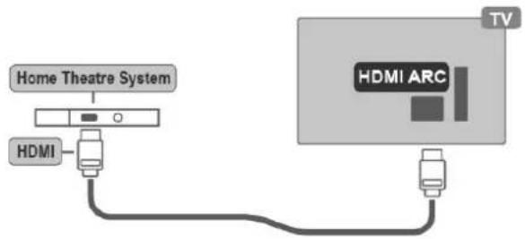 Aconatic 55US100AN - HDMI ARC - 1