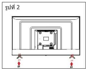Aconatic 50US200AN - ข้อมูลสำคัญด้านความปลอดภัย - 7