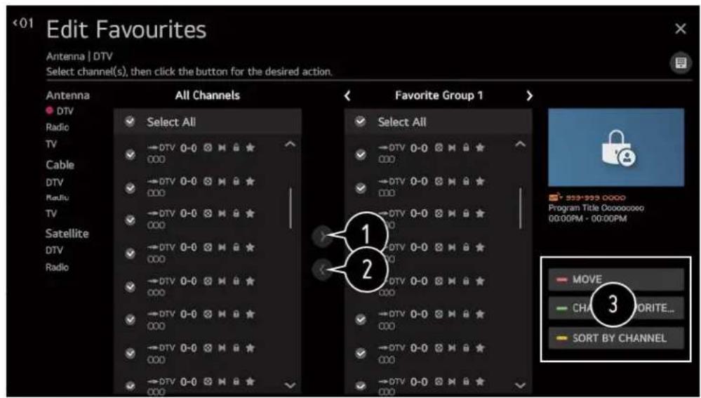 Aconatic 50US200AN - แก้ไขรายชื่อรายการ - 1