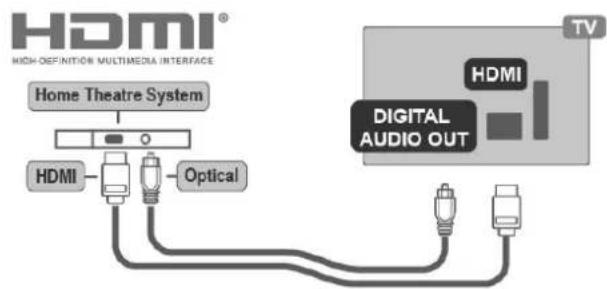 Aconatic 50US100AN - ระบบโฮมเชียเตอร์ - HTS - 3
