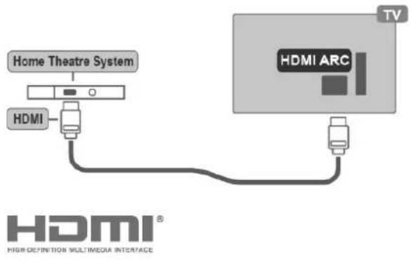Aconatic 50US100AN - HDMI ARC - 1