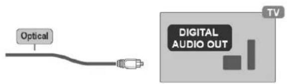 Aconatic 65US100AN - อุปกรณ์เกี่ยวกับสัญญาณเสียง - 1