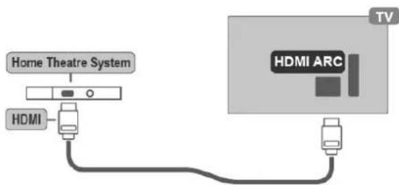 Aconatic 65US100AN - ระบบโฮมเชียเตอร์ - HTS - 1