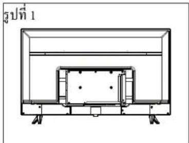 Aconatic 43HD511AN - การถอดชาตั้งเครื่อง Disconnecting the stand - 1