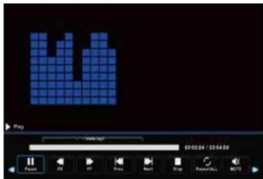 Aconatic 43HD511AN - การใช้งาน USB - 3