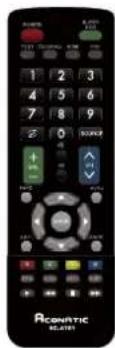 Aconatic 43HD511AN - 18.หากเกิดความเสียหายที่จำเป็นต้องเข้ารับการช่อมบำรุง - 4