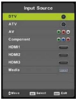 Aconatic 43HD511AN - การเลือกสัญญาณเข้า - 1