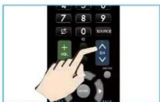 Aconatic 43HD511AN - การเปลี่ยนช่อง - 1