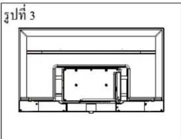 Aconatic 43HD511AN - การถอดชาตั้งเครื่อง Disconnecting the stand - 3