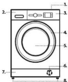 WHIRLPOOL FFB 9489 WV EE - IZSTRĀDĀJUMA APRAKSTS - 1