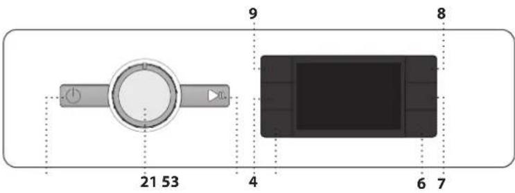 WHIRLPOOL FFB 9489 WV EE - VADĪBAS PANELIS - 1