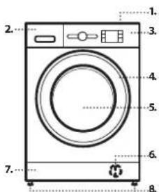 WHIRLPOOL FFB 9489 WV EE - KONTROLKY NA DISPLEJI - 1