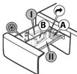 WHIRLPOOL FFB 9489 WV EE - Vapautuspainike - 1