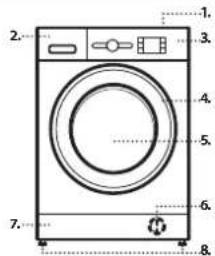 WHIRLPOOL FFB 9489 WV EE - A TERMÉK BEMUTATÁSA - 1