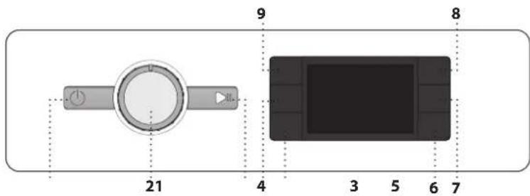 WHIRLPOOL FFB 9489 WV EE - DISPLAY INDICATORS - 1
